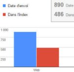 Sitemap avec images pour SPIP